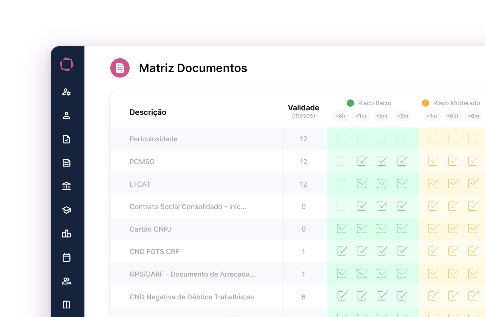 wehandle_matriz-de-risco